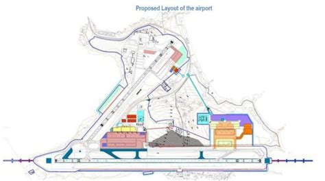 This is Entebbe International Airport by 2033