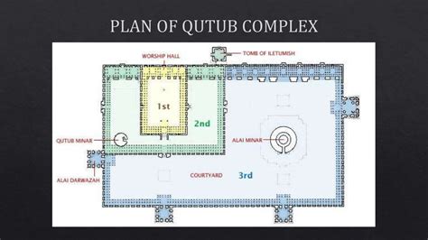 QUTUB COMPLEX