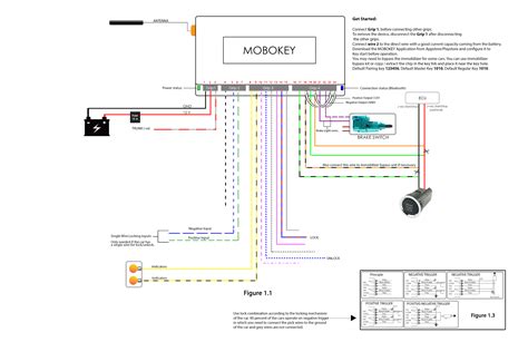 How to : Install MoboKey Cam Pro in Push Start Button Car - MoboKey