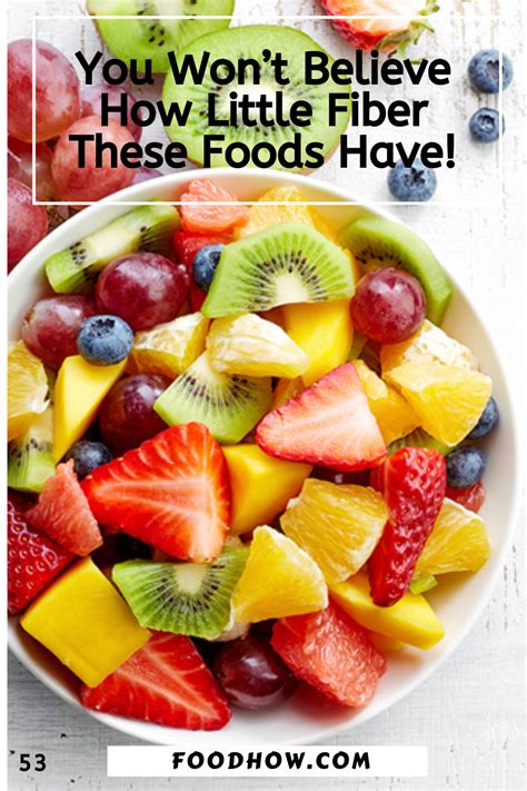 19 Foods That Are Super Low In Fiber in 2020 (With images) | Low fiber foods, Fiber content of ...