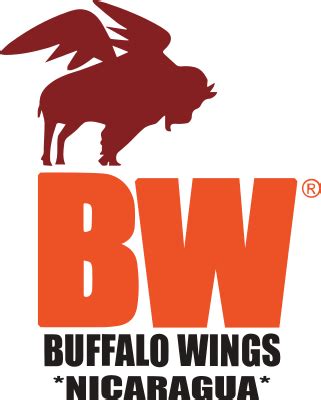 Buffalo Wings Nicaragua - LogosNicas.com