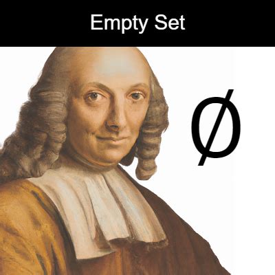 The "Empty Set (∅)" Symbol in Mathematics