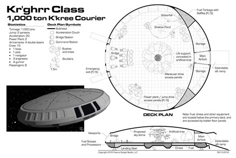 Traveller Deck Plans