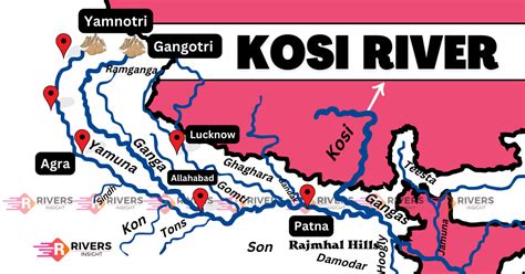 Kosi River: Origin and Map in India - Rivers Insight