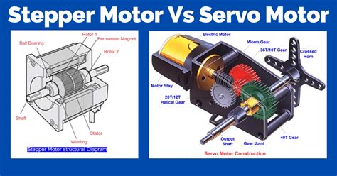 Difference between Stepper and Servo motors