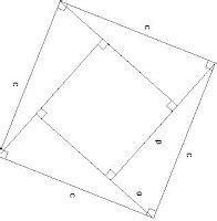 Landscape: Pythagorean Theorem and Bhaskara's Proof