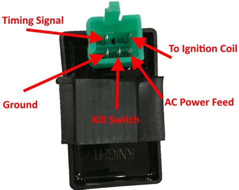 Can You Bypass a CDI for Spark? - Quick CDI Troubleshooting Guide - FenrisMoto