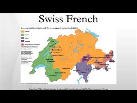 Swiss French - YouTube