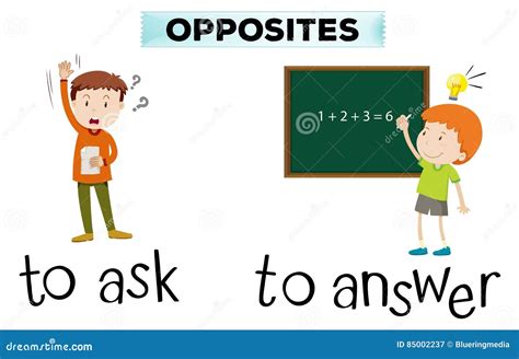 Opposite Wordcard for Ask and Answer Stock Illustration - Illustration of flashcard, isolated ...