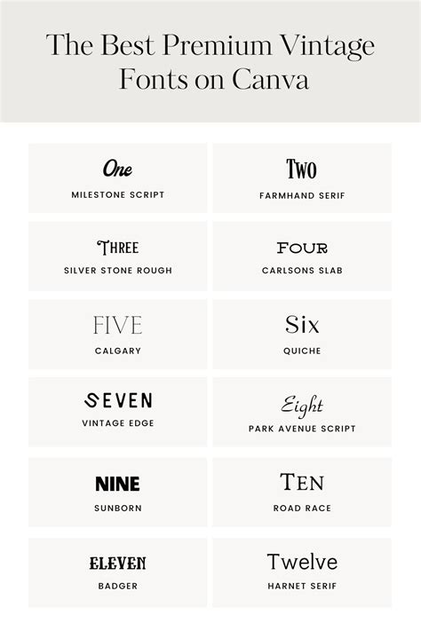 The Best Free Vintage Fonts on Canva — Firther Design Co. | Canva Templates & Design Resources