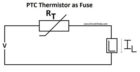 Thermistor - Working, Types - NTC & PTC,Uses,Comparison,Applications