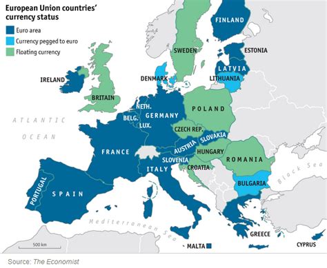 European Economy Guide - The Big Picture