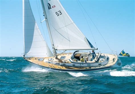 Twelve Top Bluewater Cruising Boats - Sail Magazine