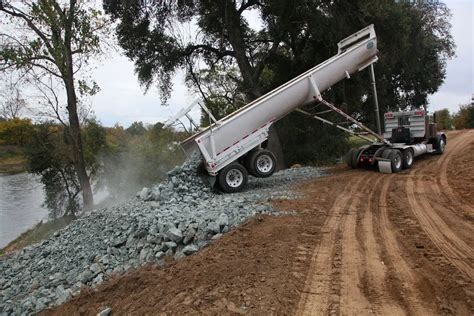 Riprap Rock Installation in Charlotte, NC