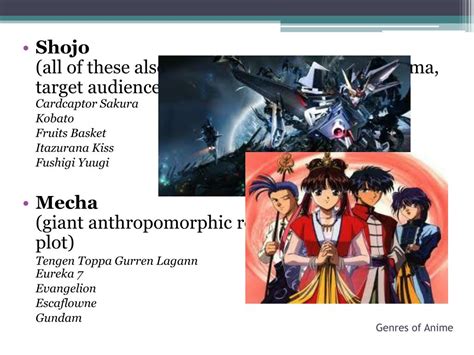 Types Of Anime Genres