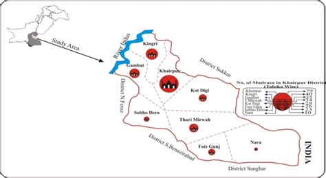 The Khairpur District and its Talukas (administrative units ...