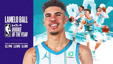 LaMelo Ball Named 2020-21 Kia NBA Rookie of the Year | NBA.com