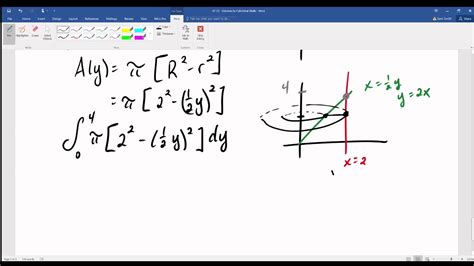 Calculus II - 34 - Method of Shells Example 2 - YouTube