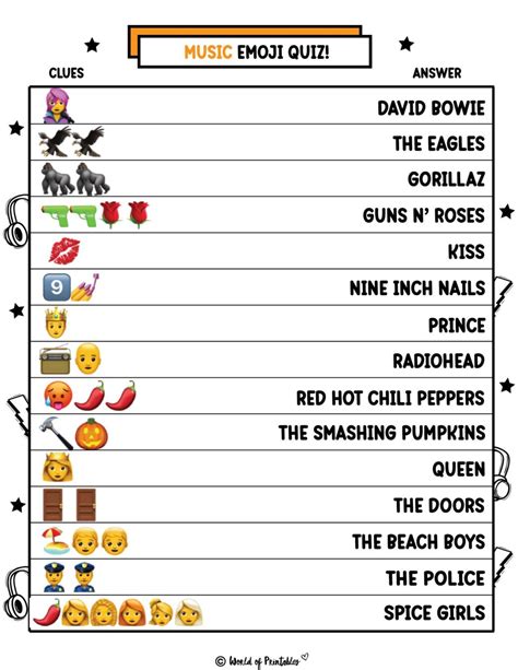 Printable Emoji Quiz With Answers - World of Printables