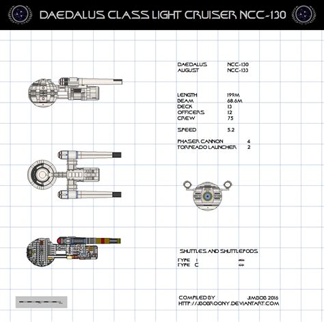 Daedalus class star ship by jbobroony on DeviantArt