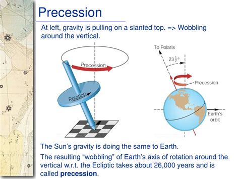 PPT - Astronomy PowerPoint Presentation, free download - ID:4869082