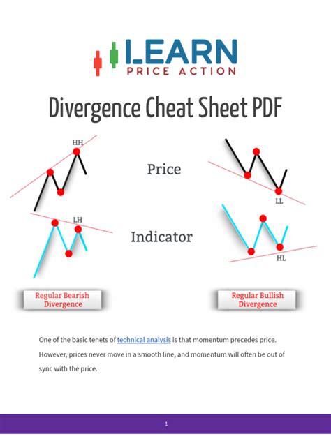 Divergence Cheat Sheet PDF | PDF | Market Trend | Private Sector