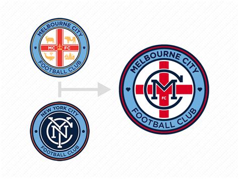 Melbourne City FC by Dean Robinson on Dribbble