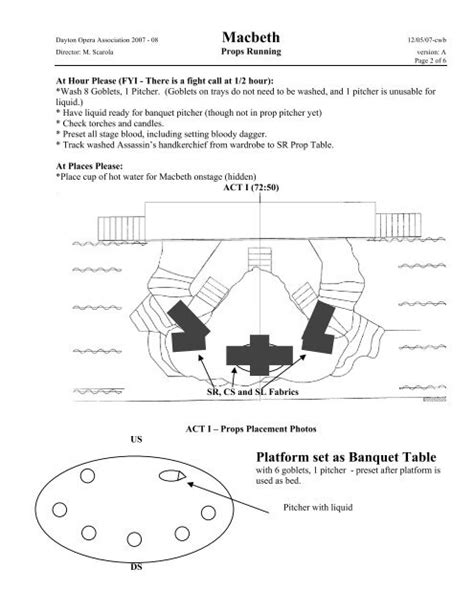 Props Running Sheet Example