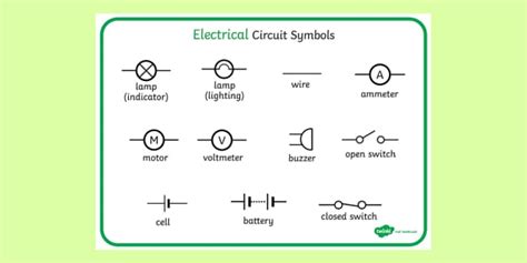 Handy KS2 Electricity Symbols Word Mat - Primary Resource