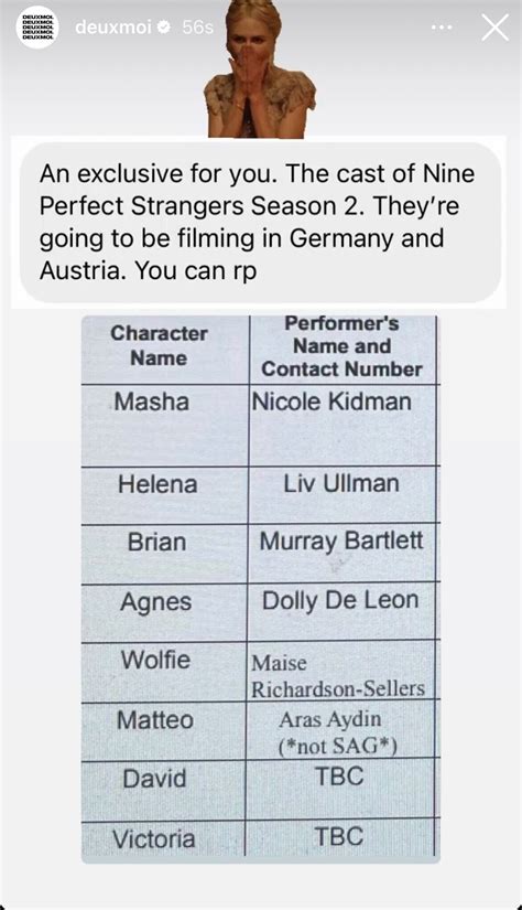 Nine Perfect Strangers Season Two Cast List Has Already Leaked