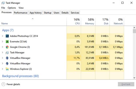 The Most Important Windows Processes In The Task Manager - PCsteps.com