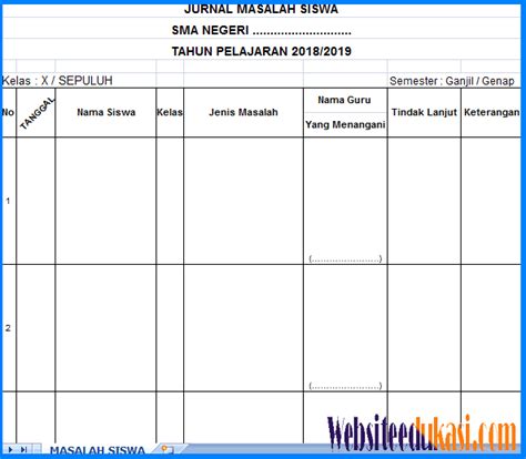 Jurnal Bimbingan Konseling Masalah Siswa Tahun 2018 - datadikdasmencom