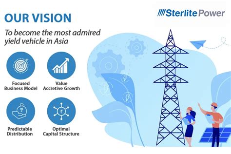 The Business Model Of Sterlite Power Transmission Limited