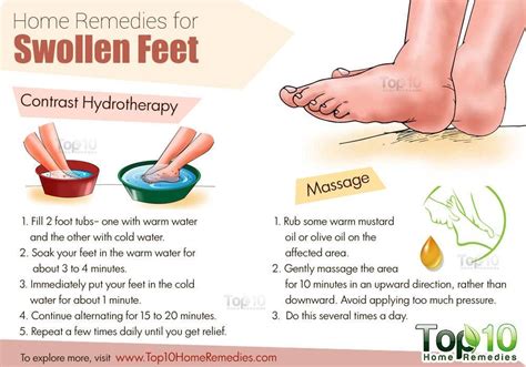 home remedies for swollen feet | Water retention remedies, Foot ...