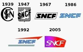 French Model Railway: SNCF logos
