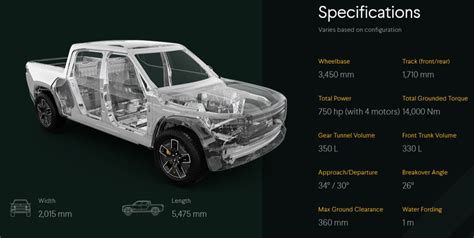 Rivian R1T Specifications | Rivian Forum – Rivian R1T & R1S News, Pricing & Order...