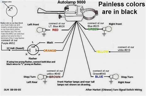 Painless Wiring Turn Signal Diagram