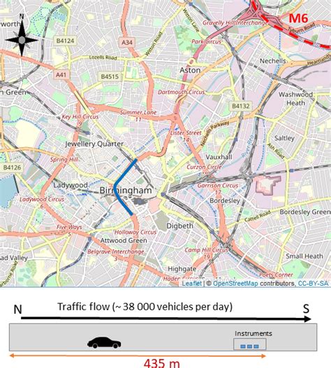 Map of Birmingham City Centre showing the M6 motorway (red dashed line ...