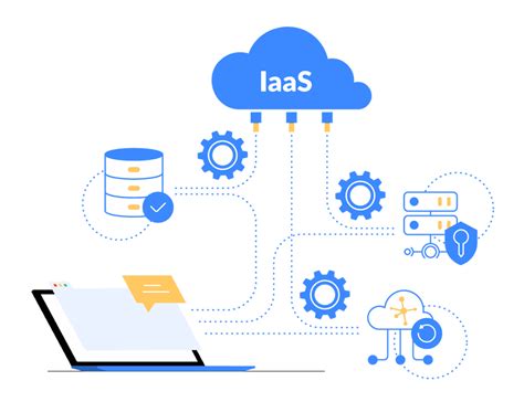 IaaS, PaaS, CaaS and SaaS in cloud computing. Learn about each