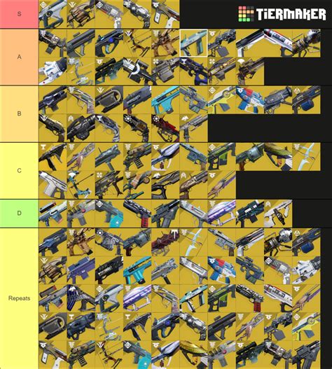 Destiny 2 All Exotic Weapons Tier List (Community Rankings) - TierMaker