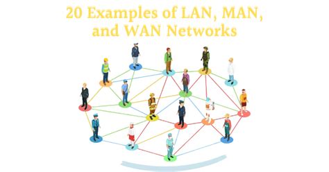 20 Examples of LAN MAN WAN Networks - Vivid Examples