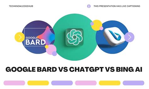 Google Bard vs ChatGPT vs Bing AI: A Comprehensive Comparison