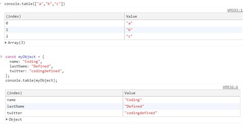 Better Logging than Console.Log - Coding Defined