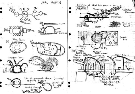 -Architecture student's sketch that illustrates the conceptual aspects... | Download Scientific ...