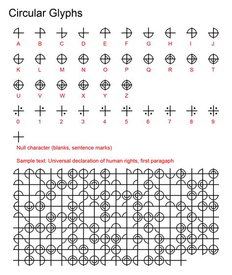 Circular Glyphs by Irolan on DeviantArt