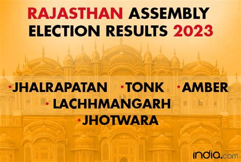 Rajasthan Assembly Election Results Live Updates: Pilot Leading At Tonk ...