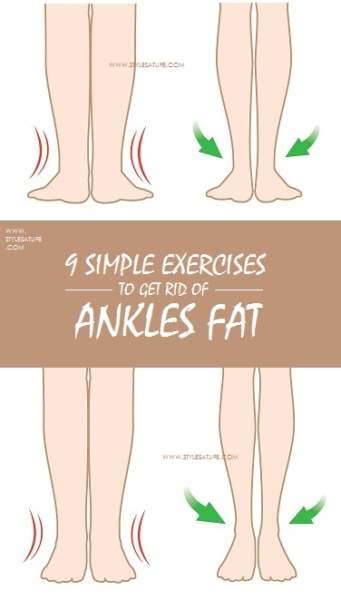 How To Get Rid Of Fat Ankles Exercises - Exercise Poster