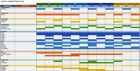 Strategic Planning Template Excel - SampleTemplatess - SampleTemplatess