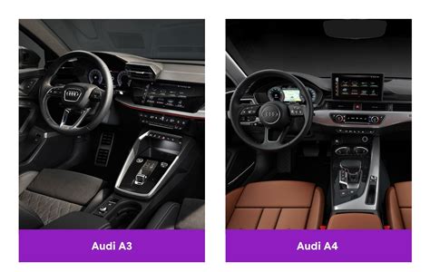 Audi A3 vs. A4: which is better? - cinch