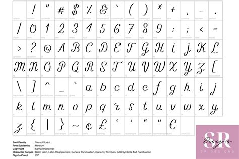 Stencil Script Stencil Font Suitable for Cutting Out of - Etsy